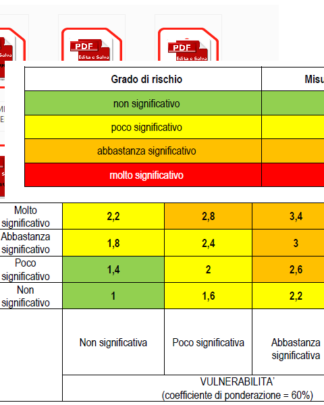 modulistica-antiriciclaggio-2024